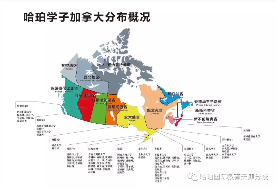 03对接大学及哈珀学子加拿大大学分布  加拿大:多伦多大学  滑铁卢