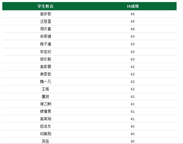 汇佳学校