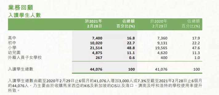 大连枫叶国际学校