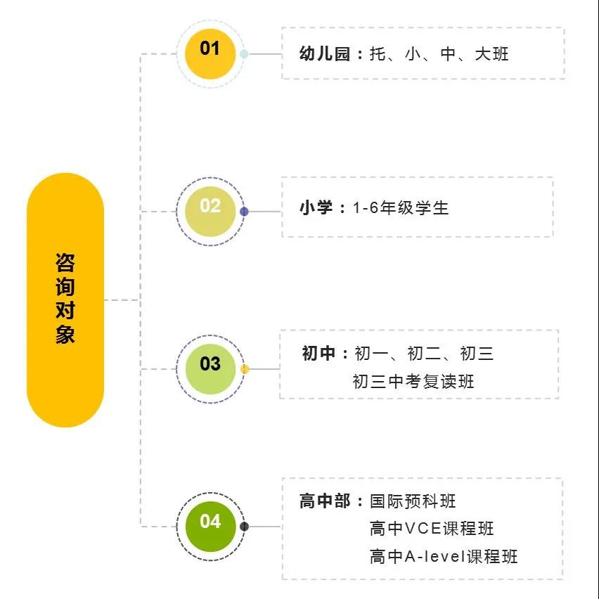 启东启迪外国语学校