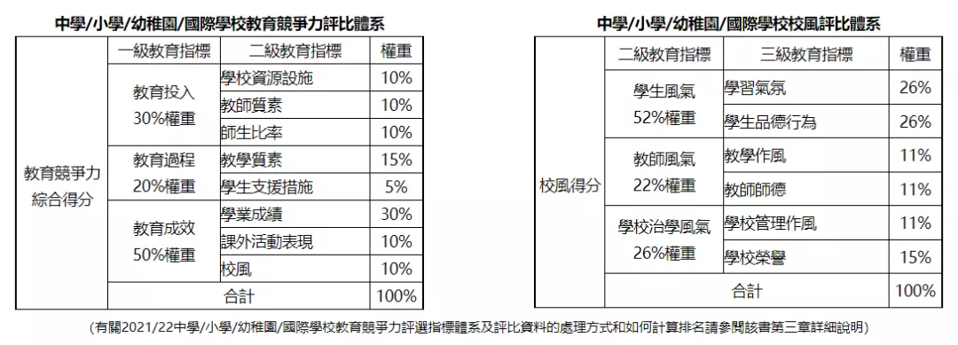 浙江国际学校